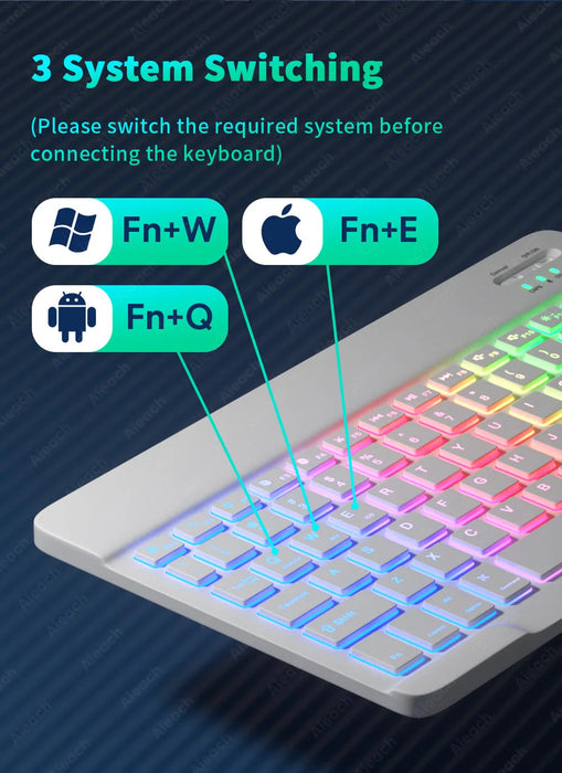 RGB Wireless Keyboard & Mouse Combo – Bluetooth & 2.4GHz for Tablet, Phone & PC Samanta Factory