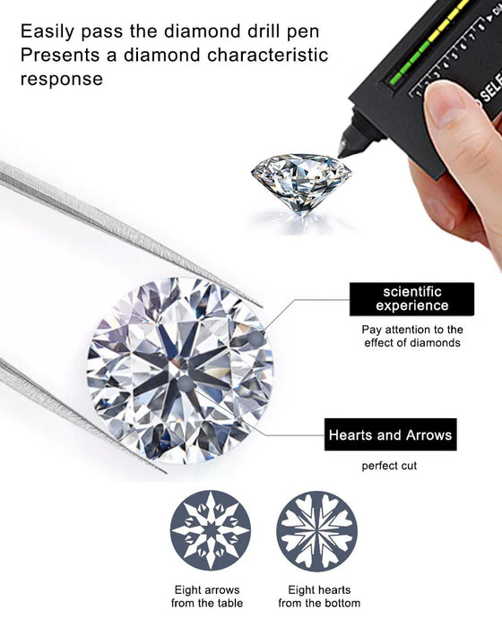 14K Gold Moissanite Ring – Certified Round-Cut Brilliance SF