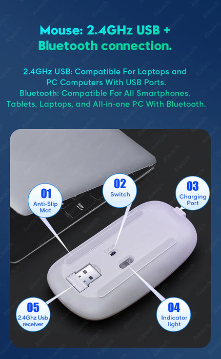 RGB Wireless Keyboard & Mouse Combo – Bluetooth & 2.4GHz for Tablet, Phone & PC Samanta Factory