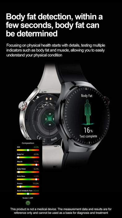 Health Smartwatch – Advanced ECG & Body Composition Analysis SF