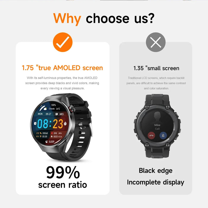 GPS IP68 waterproof Smartwatch – AMOLED Display with Bluetooth Calling SF