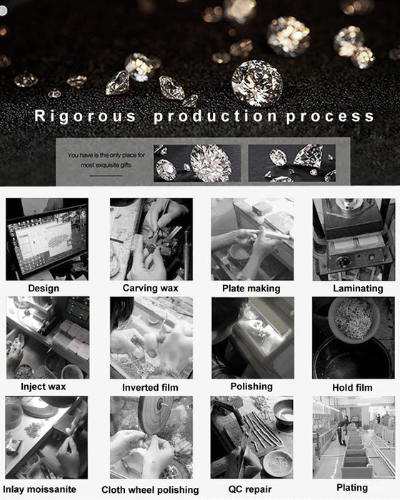 Moissanite Solitaire Necklace – Certified VVS1 Round Stone