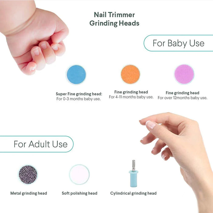 Electric Baby Nail Trimmer – Safe & Gentle Nail Clipper for Newborns and Toddlers