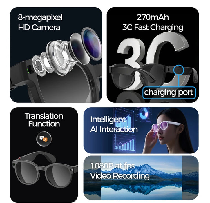 AI Smart Glasses with 4K Camera & Translation – Bluetooth Calling Music Sunglasses SF