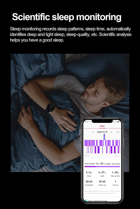 Health Smartwatch – Advanced ECG & Body Composition Analysis SF