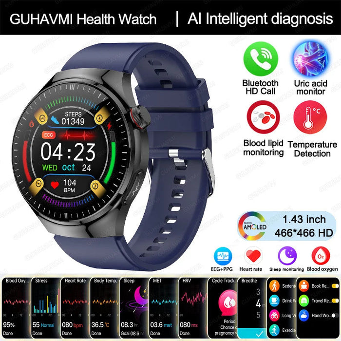 Health Smartwatch – Advanced ECG & Body Composition Analysis SF
