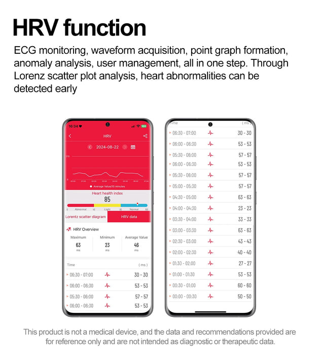 Women’s Smart Watch – AMOLED Health Tracking SF