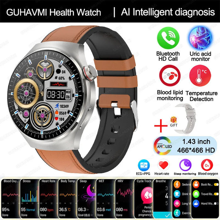 Health Smartwatch – Advanced ECG & Body Composition Analysis SF