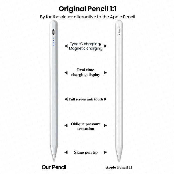 iPad Stylus Pen – Magnetic Tilt Sensitive Palm Rejection Pencil for iPad Pro Air Mini SF