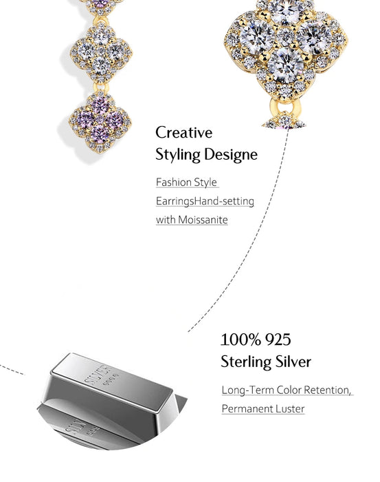 Moissanite Pendant Necklace – VVS1 D Color SF