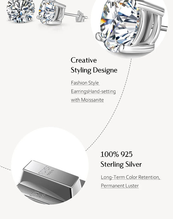 Moissanite Stud Earrings – 2ct D-Color Round Cut