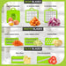 22 in 1 Multifunctional Vegetable Chopper Onion Grater Carrot Potato Shredder Fruit Slicer Garlic Chopper Kitchen Gadget Tool - Samanta Factory