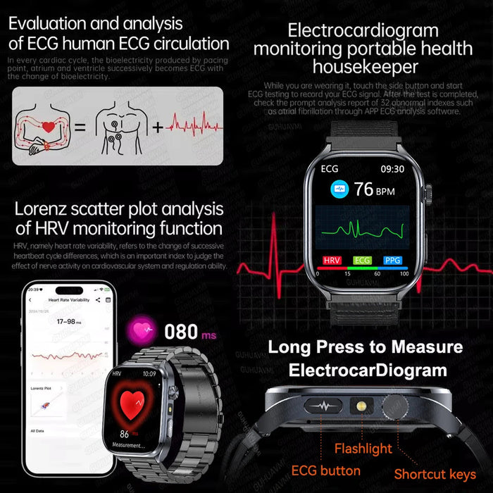 Health Smartwatch – ECG & AI Five-Organ Monitoring SF