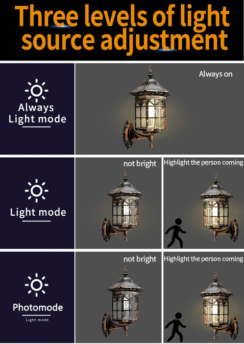 Retro Solar Pathway Light – Waterproof LED Outdoor Garden Lamp - Samanta Factory