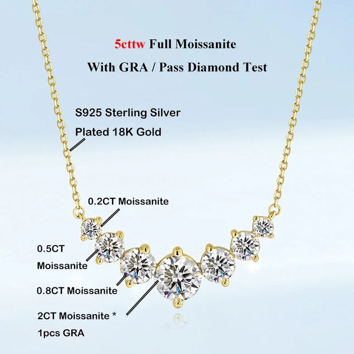 Moissanite Pendant Necklace – 7-Stone 925 Sterling Silver D-Color VVS1