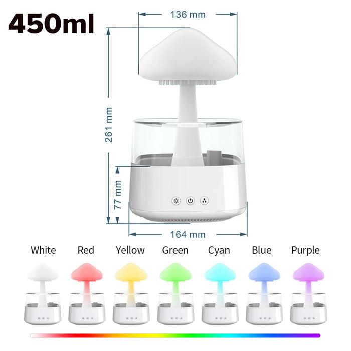 Mushroom Rain Cloud Humidifier – 7-Color LED & Aromatherapy Diffuser for Relaxation & Skin Hydration - Samanta Factory