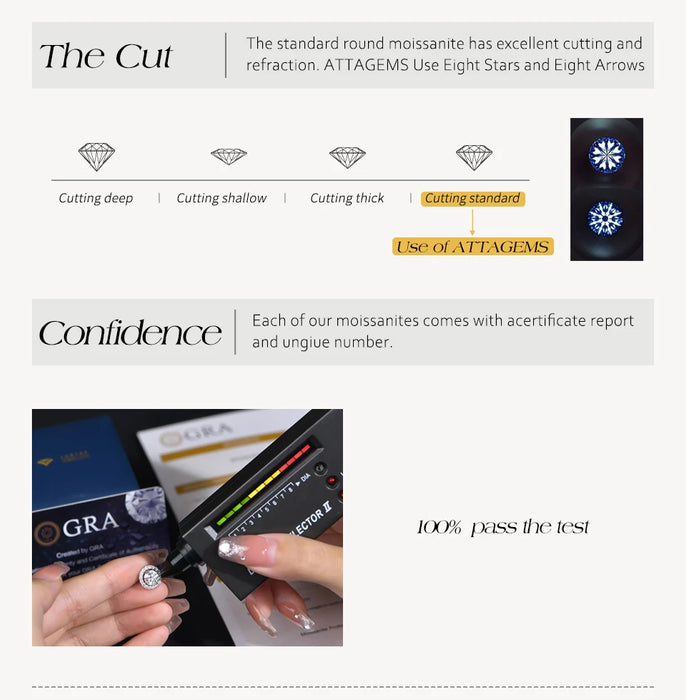 Moissanite Stud Earrings – 2ct D-Color Round Cut