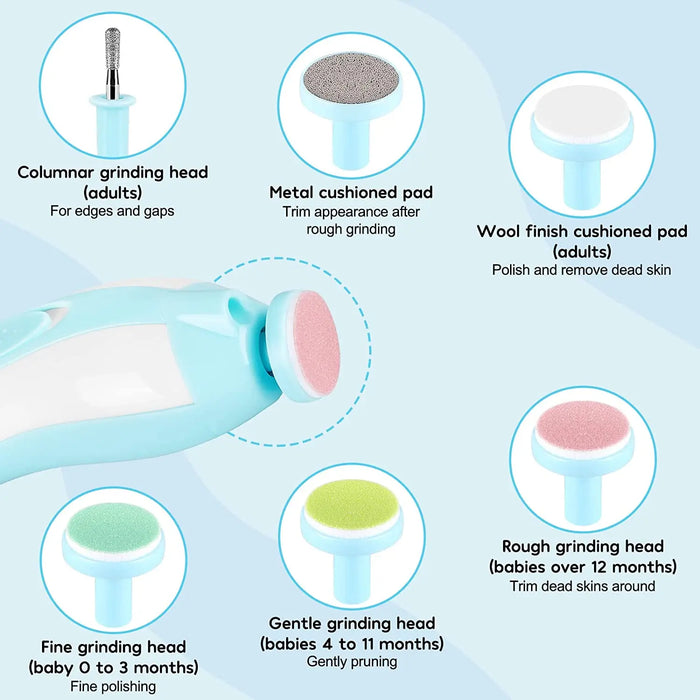 Electric Baby Nail Trimmer – Safe & Gentle Nail Clipper for Newborns and Toddlers