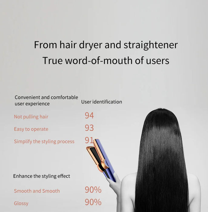 2-in-1 Hair Straightener & Dryer – Dual-Function Styling with Negative Ion Technology