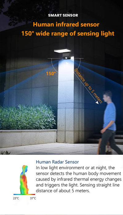 Modern LED Wall Lamp – Waterproof IP65 Aluminum Light for Indoor & Outdoor Home Lighting - Samanta Factory