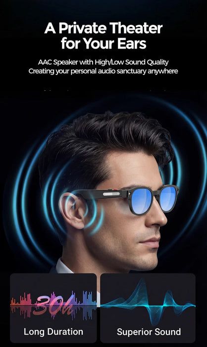 AI Smart Glasses with 4K Camera & Translation – Bluetooth Calling Music Sunglasses SF