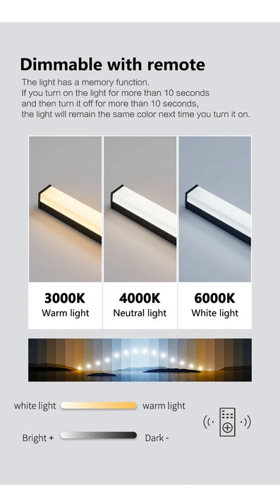 Outdoor Wall Lamp – Waterproof LED Strip Light for Garden & Balcony - Samanta Factory