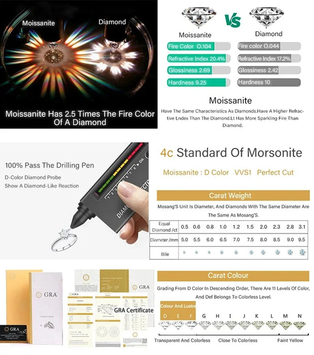 Moissanite Bridal Ring Set – VVS1 D-Color 925 Sterling Silver