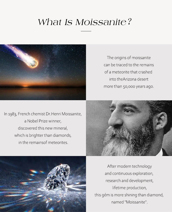 Moissanite Diamond Ring – 1CT D VVS1 Round Cut SF