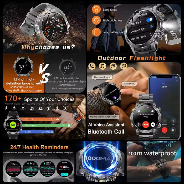 Outdoor Smartwatch – 1000mAh Long Battery & IP69K Waterproof SF