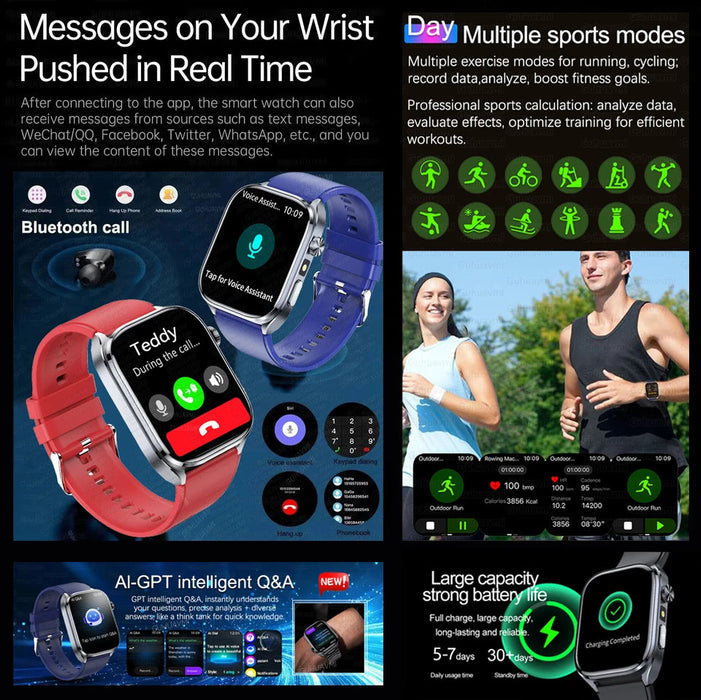Health Smartwatch – ECG & AI Five-Organ Monitoring SF