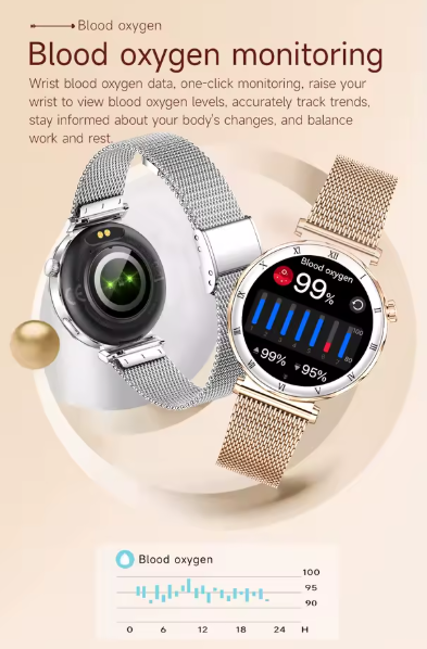 Women's Smart Watch – 1.19-Inch AMOLED Full Touch Screen & Sports Tracker