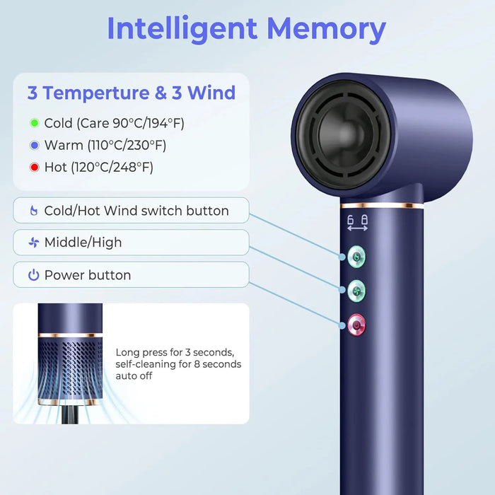 High-Speed Ionic Hair Dryer – 110000 RPM Brushless Motor with Anti-Scald Protection