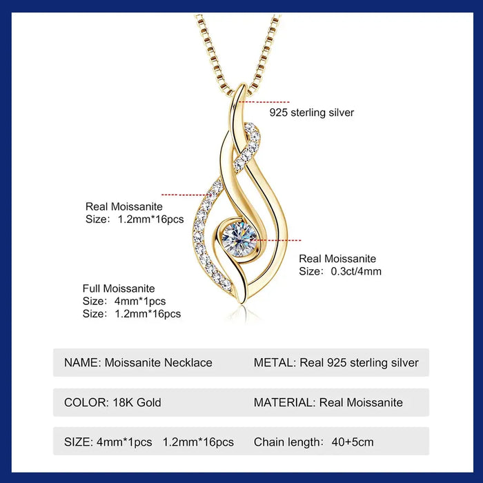 Moissanite Pendant Necklace – D Color VVS1 Twisted Design SF