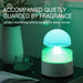 Mushroom Rain Cloud Humidifier – 7-Color LED & Aromatherapy Diffuser for Relaxation & Skin Hydration - Samanta Factory