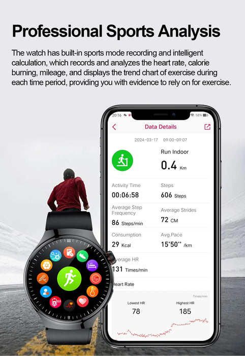 Health Smartwatch – Advanced ECG & Body Composition Analysis SF