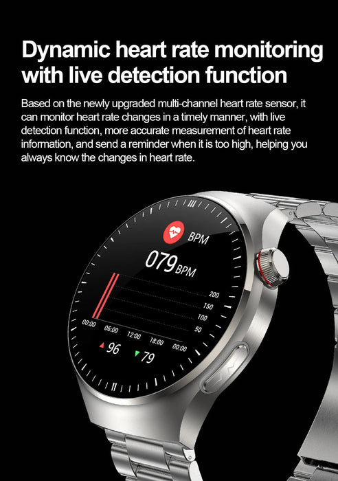 Health Smartwatch – Advanced ECG & Body Composition Analysis SF