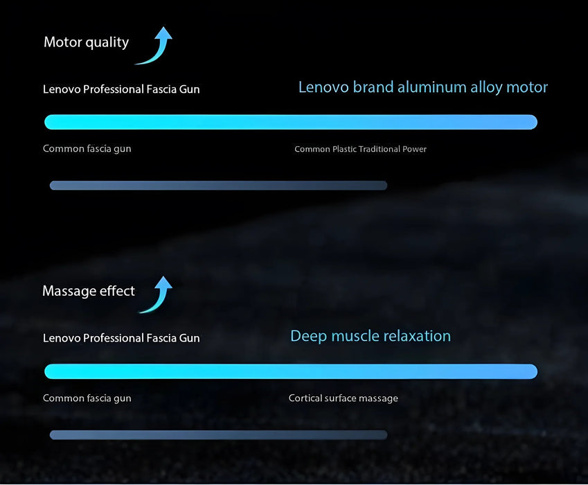 Lenovo Smart Neck Massager – CE Certified Relaxation for Everyday Neck Pain Relief