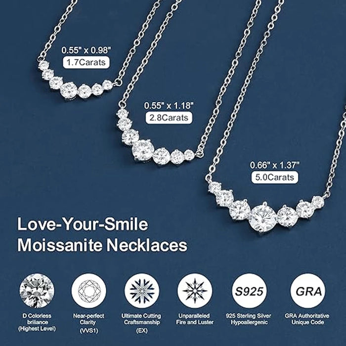 Moissanite Pendant Necklace – D-Color 1.7ct Oval Sparkle