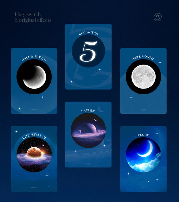 Galaxy Projector Night Light – 7-in-1 Aurora, Moon & Star Light with White Noise & Bluetooth Speaker - Samanta Factory