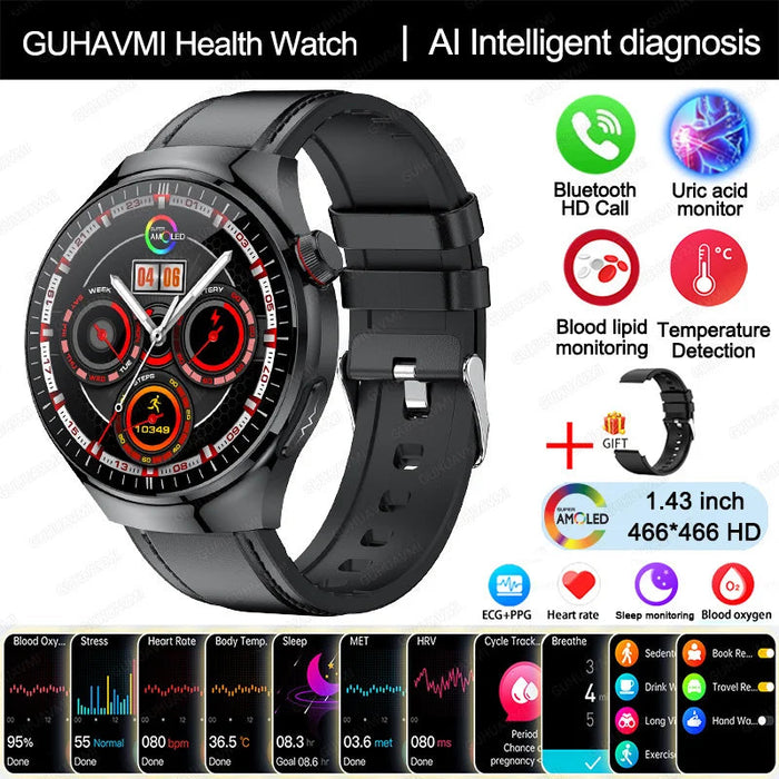 Health Smartwatch – Advanced ECG & Body Composition Analysis SF