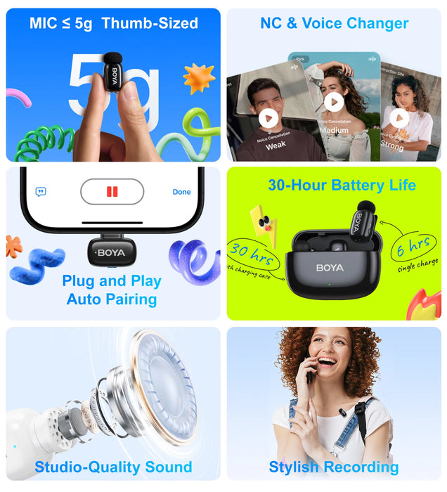 BOYA Mini Wireless Microphone – 2.4GHz Lavalier Mic with Charging Case for iPhone & Android