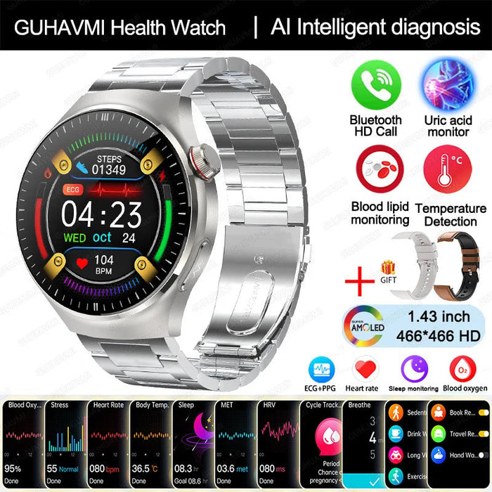 Health Smartwatch – Advanced ECG & Body Composition Analysis SF