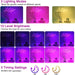 LED Grow Light – Full Spectrum 3-Color USB Lamp for Healthy Plant Growth - Samanta Factory