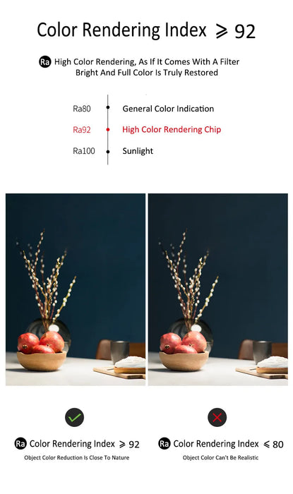 Modern LED Ceiling Light – Sleek Aluminum Design for Home Interiors - Samanta Factory