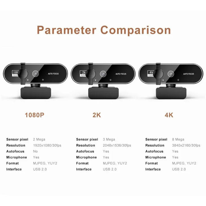 4K Webcam – Auto Focus with Built-In Microphone for PC, Laptop & Video Calls SF