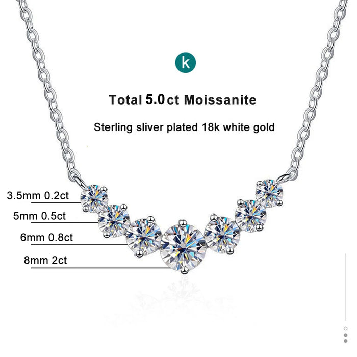Moissanite Pendant Necklace – D-Color 1.7ct Oval Sparkle