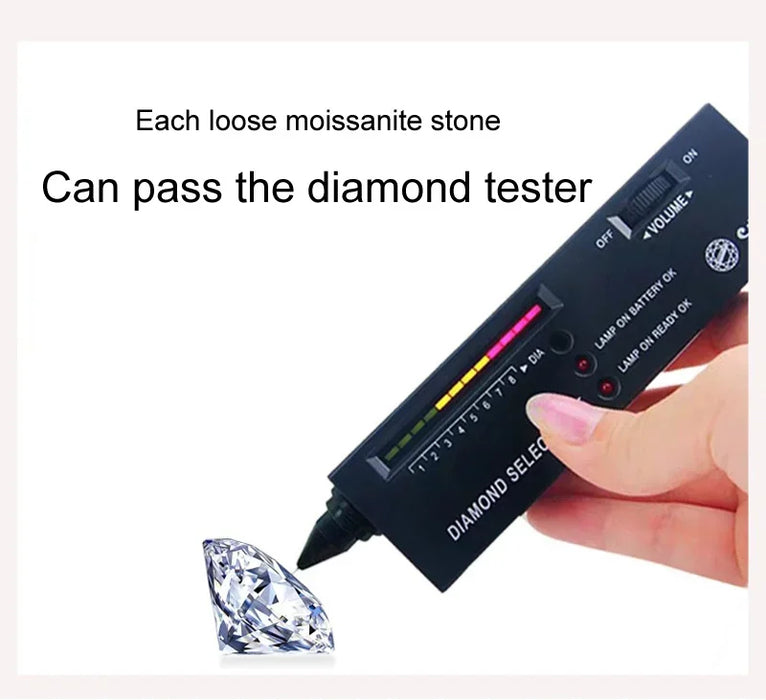 Oval Moissanite Ring – D Color VVS1 Sterling Silver Gold Plated