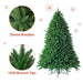 180 Cm Artificial Christmas Tree Premium Hinged with 1250 Branch Tips