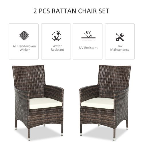 2-Seater Rattan Garden Armchair Set w/ Thick Cushions | Galvanized Metal Frame (Brown) - Samanta Factory