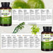Sea Kelp 2000mg – 200 Vegan Tablets | Natural Iodine Support - Samanta Factory